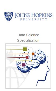 Coursera Data Science Specialization
